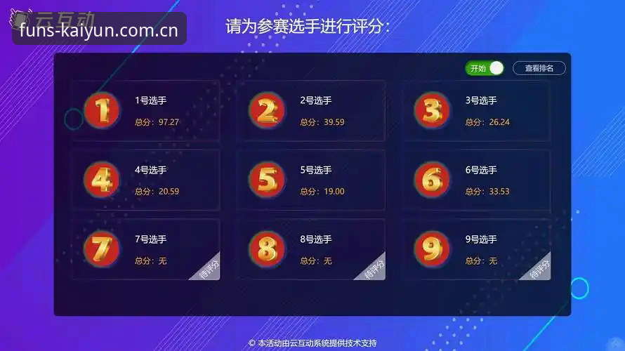 kaiyun体育即时竞猜如何重新定义移动端投注体验？从数据看专业赛事赔率查询的价值