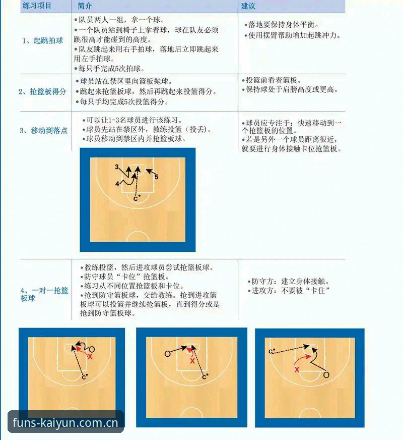 kaiyun体育平台操作全指南：开云体育最新版本下载与投注技巧实战手册